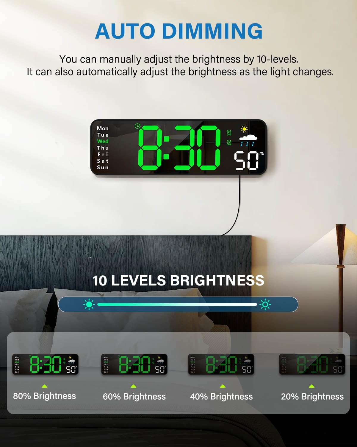 Digital Wall Clock, Digital Clock Large Display with Remote Control, Corded LED Alarm Clocks with Date, Week, Temp, Humidity, Auto DST, Countdown, for Living Room Bedroom Classroom Office (Green)