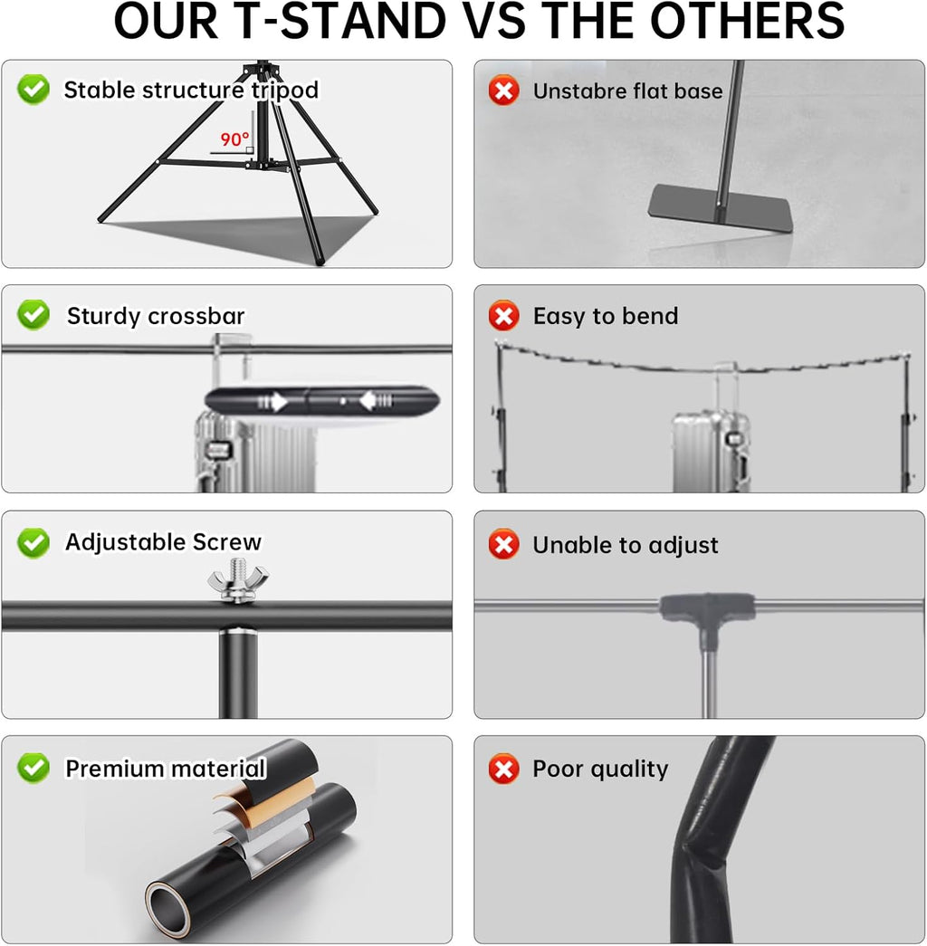 Green Screen Backdrop with Stand Kit, 6.5 X 10 Ft Green Screen, 6.5 X 6.5 Ft Backdrop Stand with Carrying Bag and 6 Clamps for Photography Studio,Streaming, Video conferences, Interviews, Chromakery