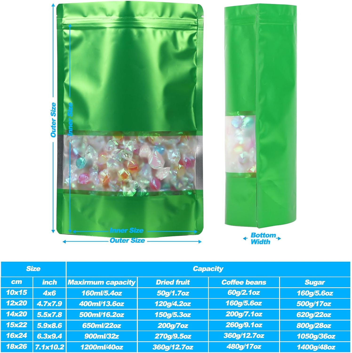 100 Pack Smell Proof Bags, Resealable Mylar Bags with Matte Window, Foil Pouch Stand-up Bags for Food Self Sealing Storage, Scratch Resistant Hand Storage Bags.(Green, 5.9×8.6 Inch)
