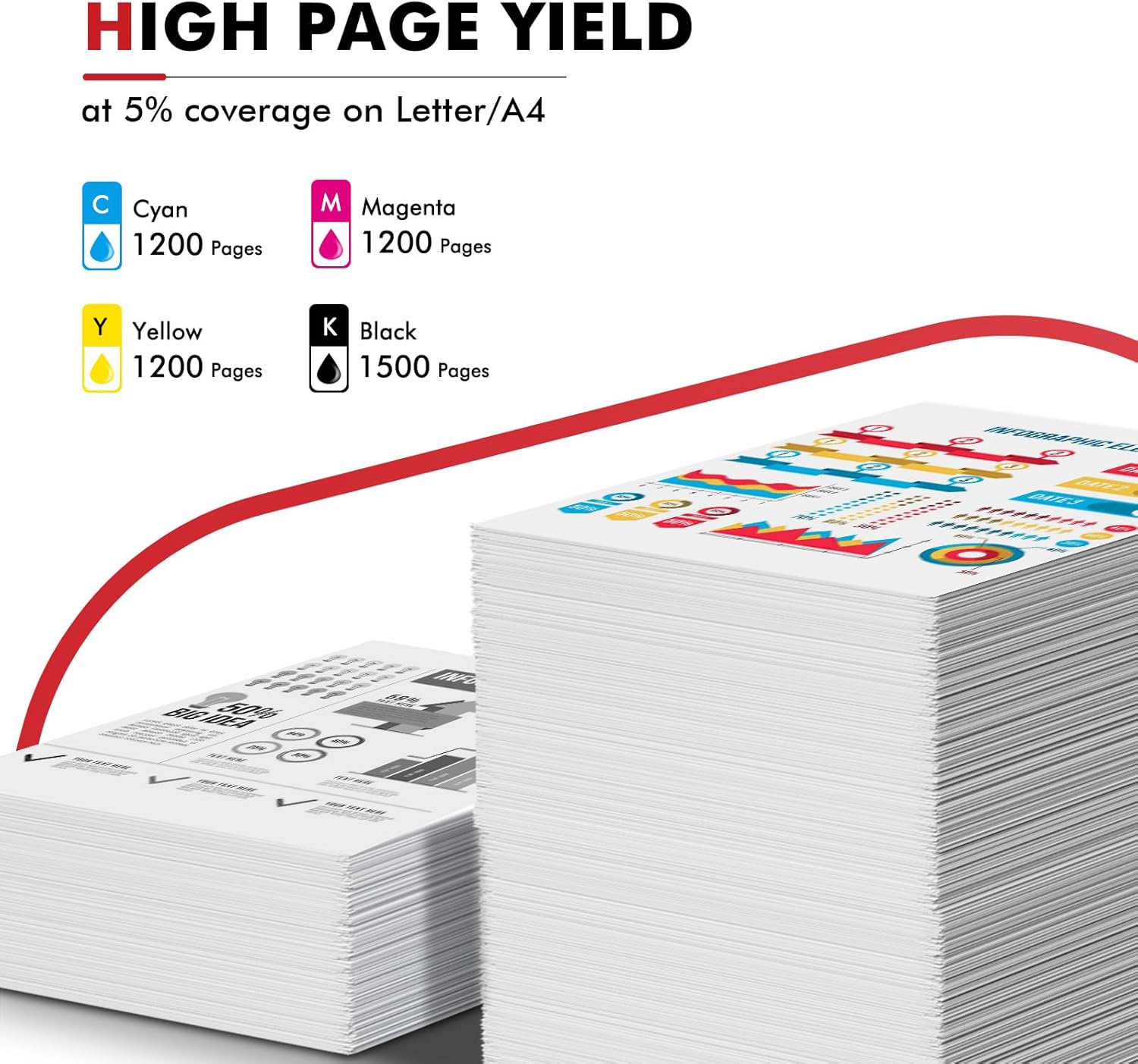 054 Toner Cartridge Set 054H MF644Cdw MF642Cdw Compatible Replacement for Canon 054 054H CRG-054 Color ImageCLASS MF644Cdw MF642Cdw LBP622Cdw MF641Cw Printer Ink (Black Cyan Magenta Yellow, 4-Pack)