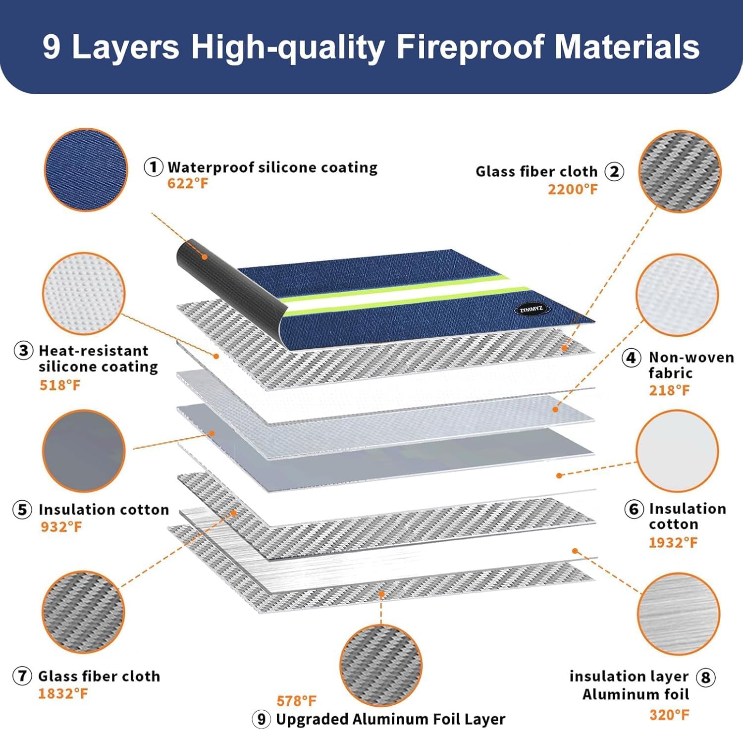 6200°F Fireproof Money Bag with Lock,9 Layers of Heat Insulated Materials,Upgraded Fireproof Zipper/Reflective Strip,Water Resistant Fire proof for Cash,A5 documents