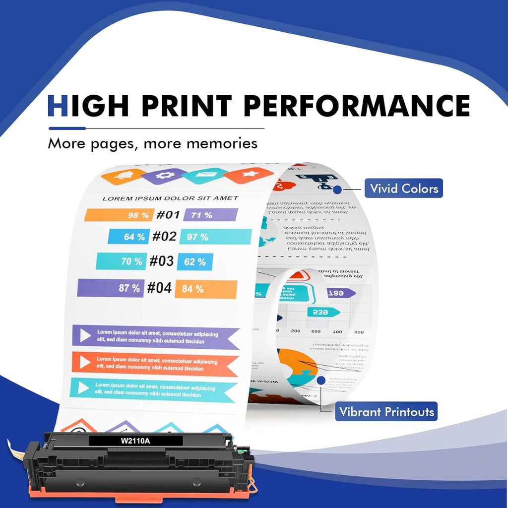 206A Toner Cartridges 4 Pack M283fdw M283cdw Set Compatible Replacement for HP 206A 206X Color Laserjet Pro MFP M283cdw M255dw M283 M255 Printer High Yield Ink (with Chip) (Black Cyan Yellow Magenta)