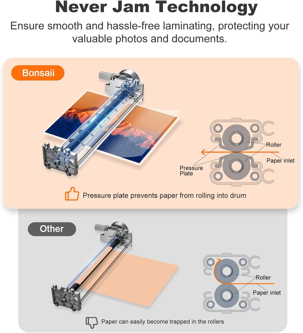 Bonsaii Laminator, 9 Inch Thermal Laminator Machine with Never Jam Technology for Doc/Posters/Photo, Personal Laminating Machine Simple Convenient for Home, Office and School Black