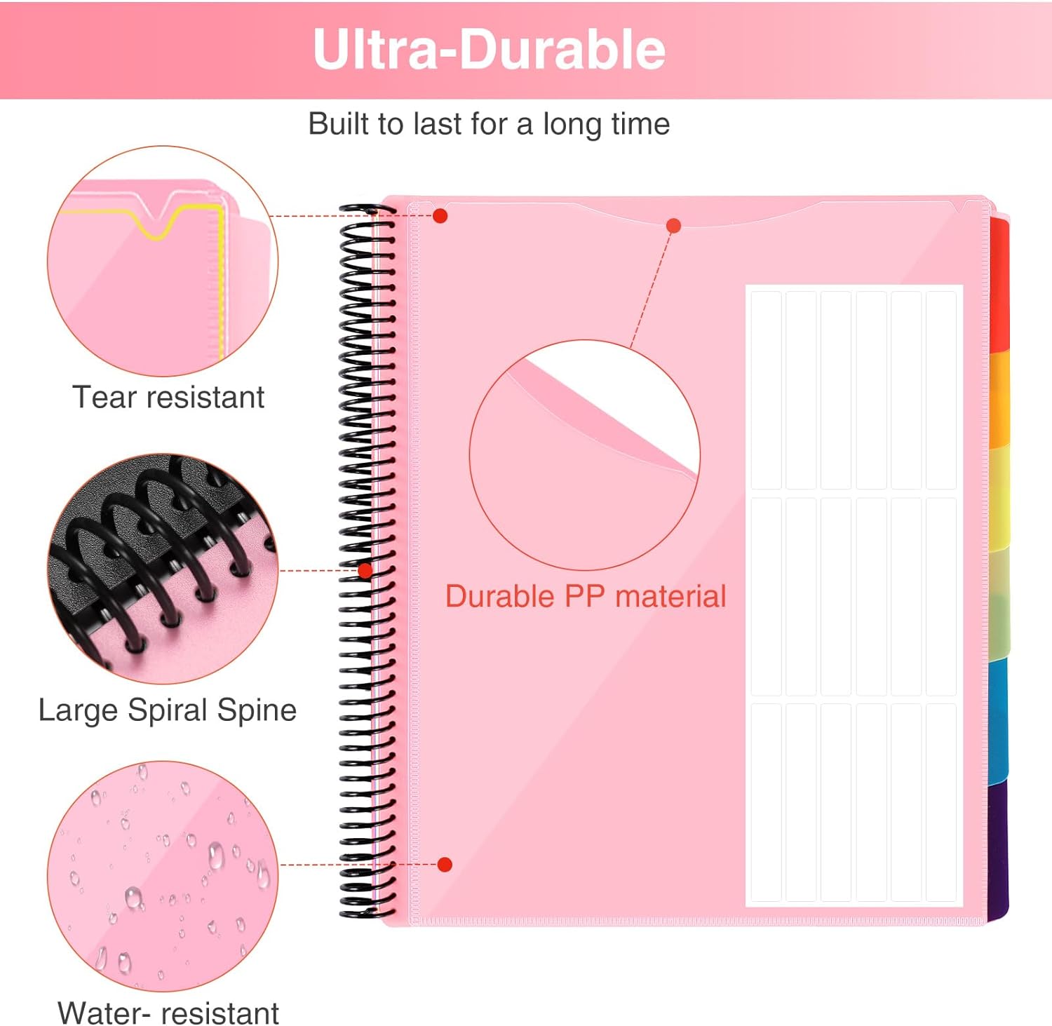 12 Pocket Project Organizer, Forvencer 1/6-cut Tab Binder Organizer with Sticky Labels, Multi Pocket Folder with Zipper Pouch, Folder Binder Spiral Pocket Notebook, Office Supplies, Letter Size, Blush