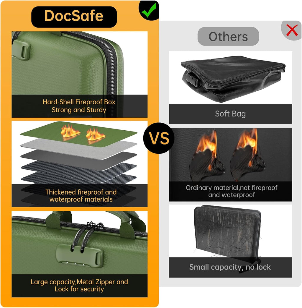 DocSafe Fireproof File Organizer with Lock, Hard-Shell Case Fireproof Document Box with 13 Pocket Accordion File Folder, Portable Home Office Travel Safe Storage for Important Documents Laptop Green