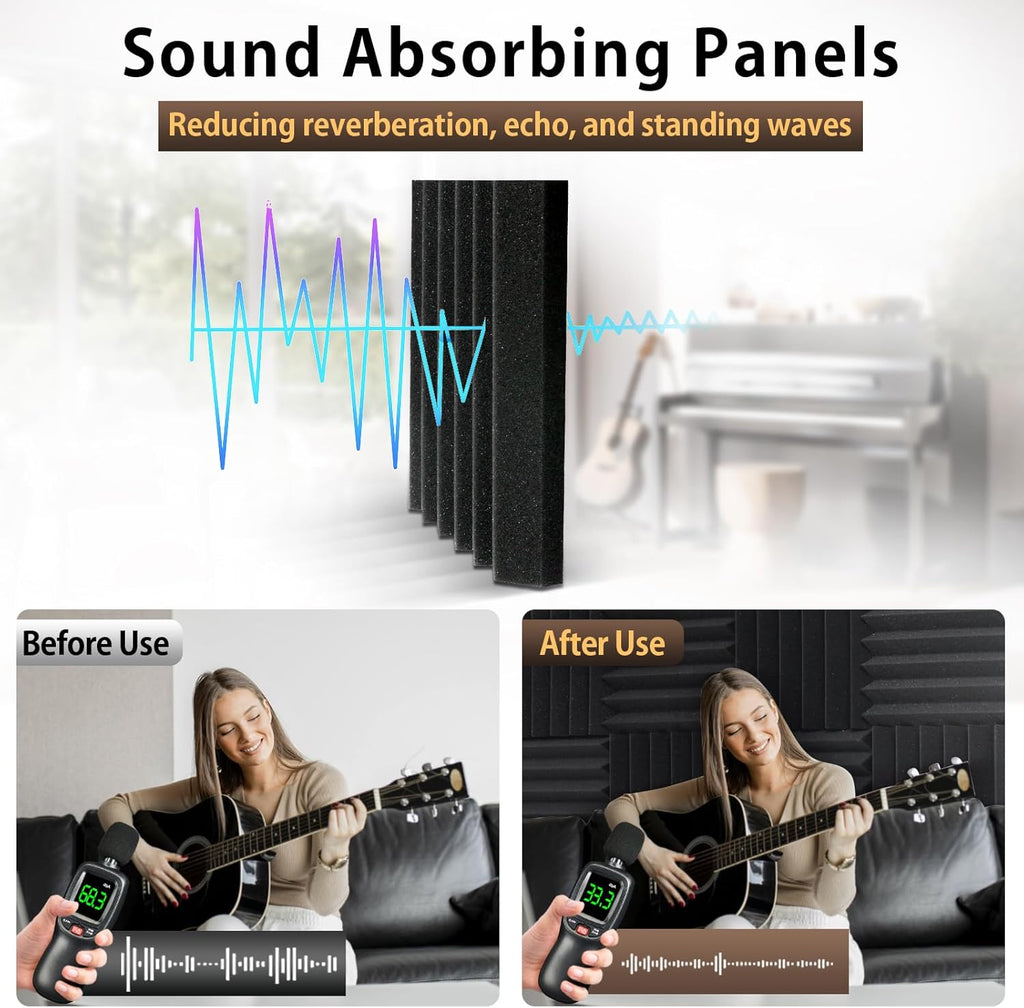 36 Pack Acoustic Foam Panels with Self-Adhesive 12" X 12" X 2" Wedges Sound Proof Foam Panels for Walls High Density Soundproof Wall Panels for Studio and Home