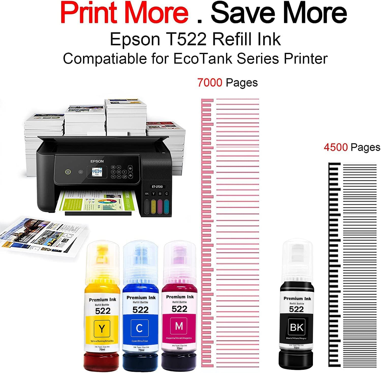Printers Jack Compatiable T522 Refill Ink Bottle Kit for Supertank ET-2800 ET-4700 ET-4800 ET-2710 ET-2720, ET-2803 Printer, 4 Packs