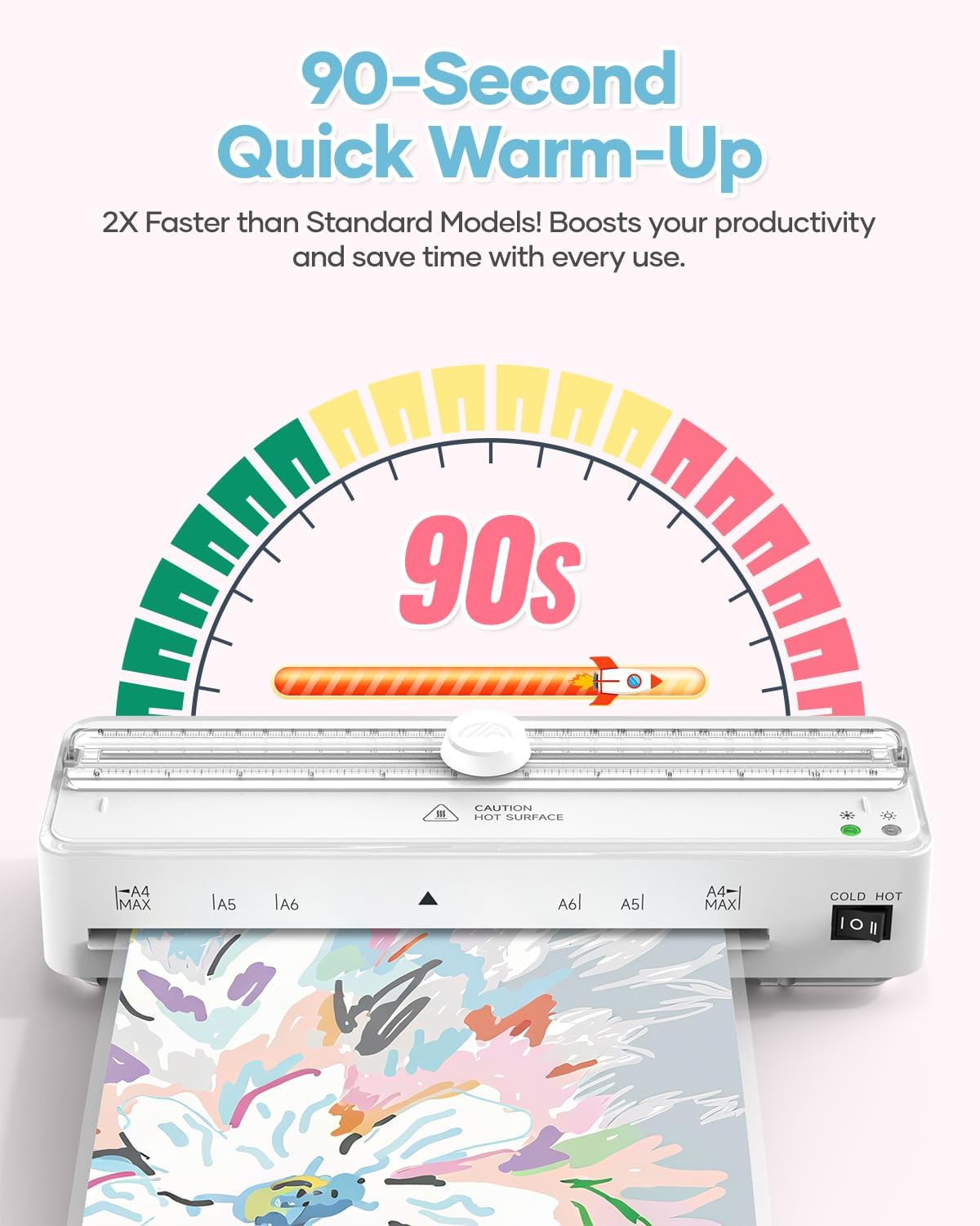 Laminator Machine, 9 Inch with 20 A4 Sheets Thermal and Cold Lamination Built in Cutter Quick Warm Up,Portable Laminating Machine for Home Office School Use, White