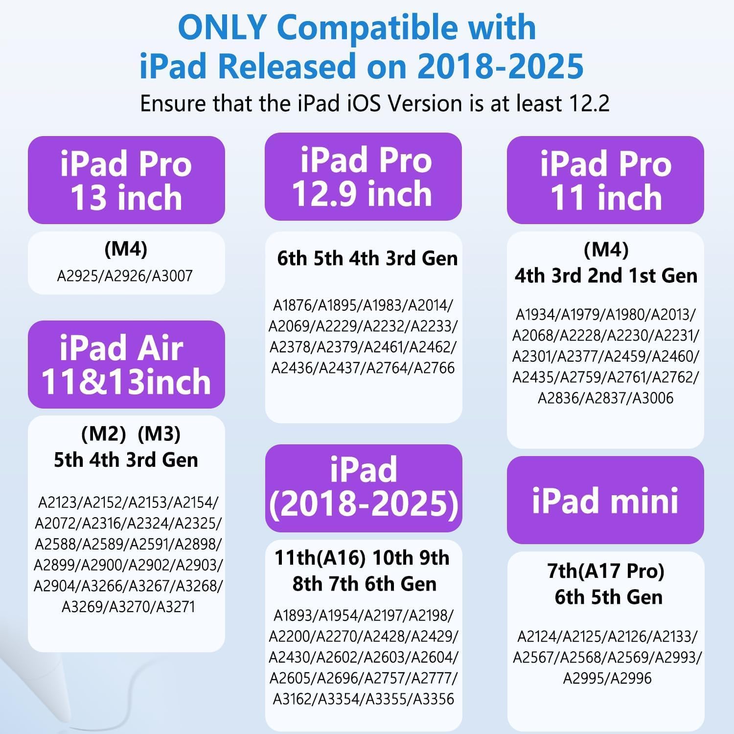 iPad Pencil with Magnetic&5 Extra Tips,USB-C Faster Charge,Stylus Pen Compatible with iPad 6-11th/A16,Air M3/M2/3-5th,Pro M4/11/12.9/13inch,Mini 5th-7th/A17Pro (Purple)