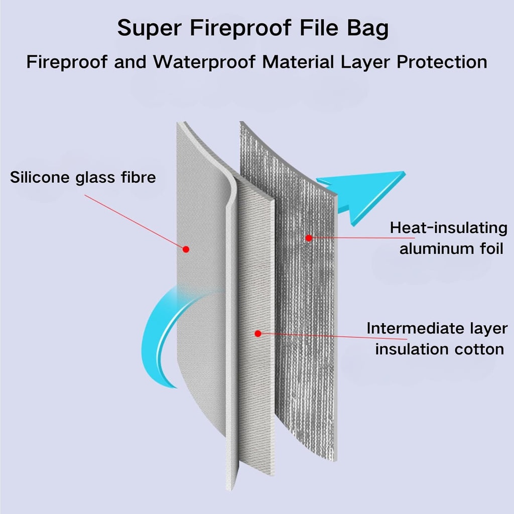 Fireproof Document Bag – Waterproof Fireproof Money Bag for Cash with Zipper, Fireproof Pouch for Important Document Storage | Fireproof Bags for Documents,Money (Silver Gray, Inside Size 15“ x 11")