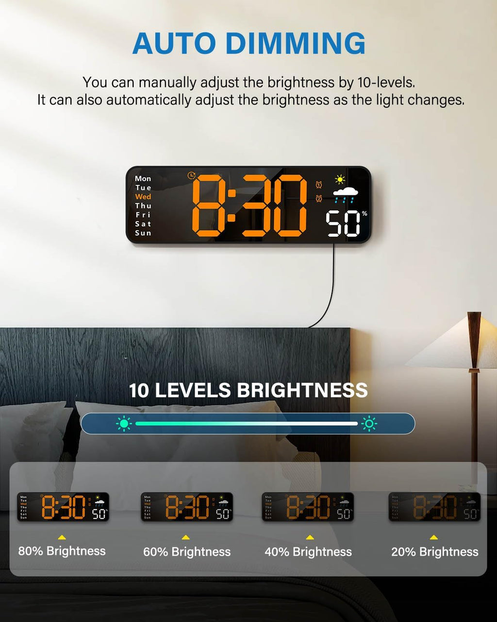 Digital Wall Clock, Digital Clock Large Display with Remote Control, Corded LED Alarm Clocks with Date, Week, Temp, Humidity, Auto DST, Countdown, for Living Room Bedroom Classroom Office (Orange)