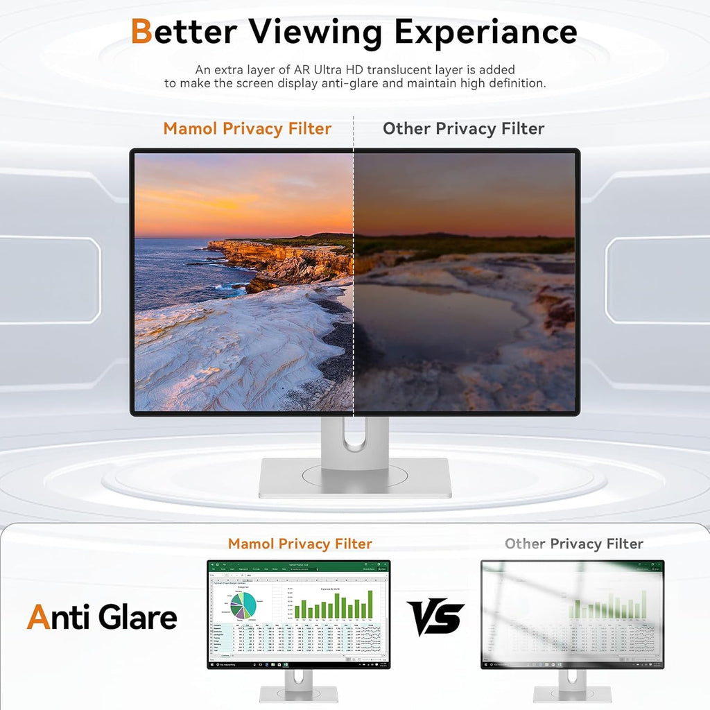Mamol 20 Inch Computer Privacy Screen Filter for 16:9 Widescreen Monitor, Anti Glare & Blue Light Filter, Removable Computer Monitor Privacy Shield, Anti-Scratch Screen Protector Film 20 in