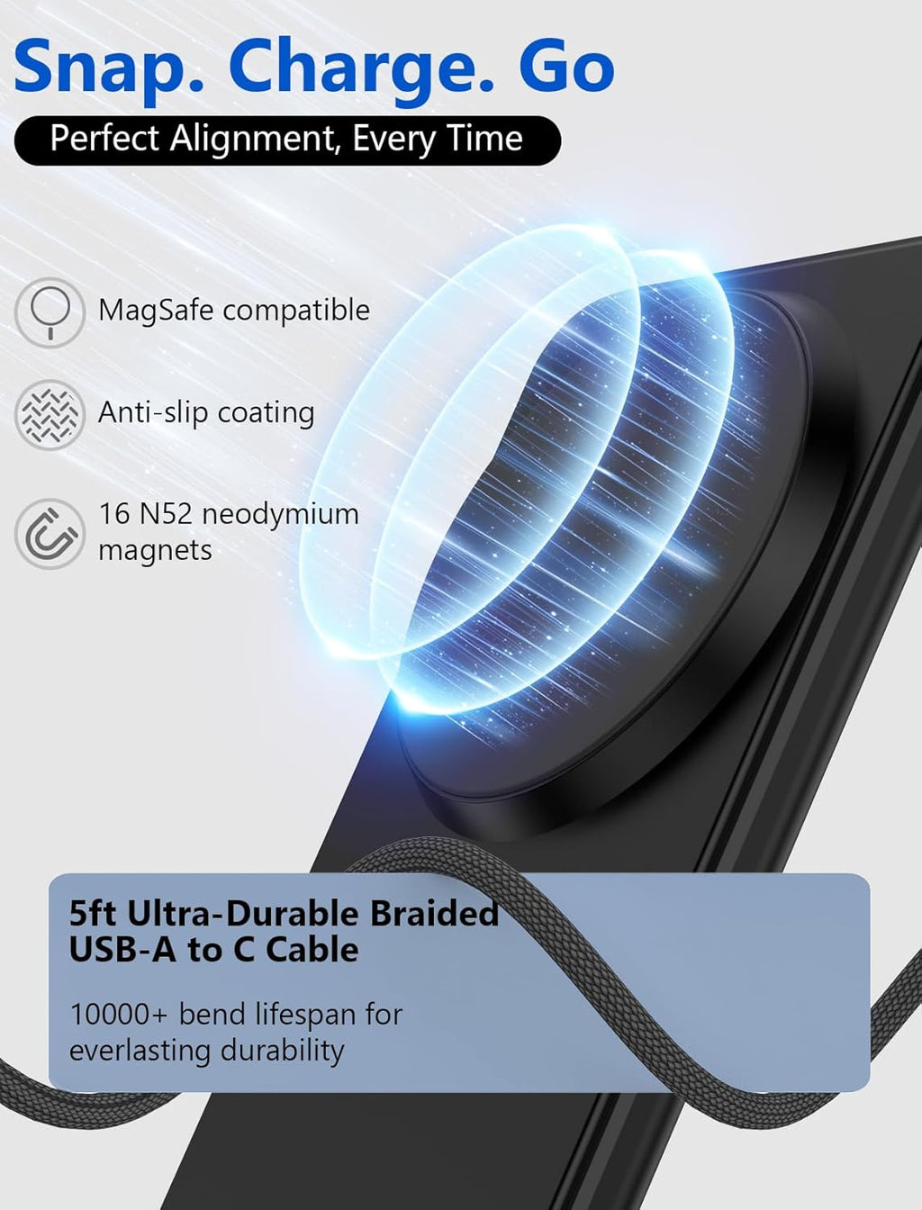 Mag.Safe Charger - iPhone Charger Stand, Fast Magnetic Wireless Charger for iPhone 17/16/15/14/13/12 Series - Black (2pack)