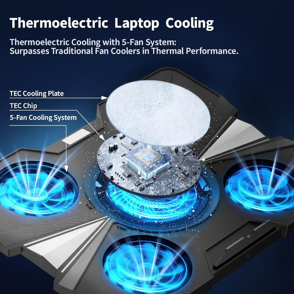 IMMOENUC Laptop Cooling Pad with 5 Fans & Peltier Device Ultra-Quiet Semiconductor Panel Cooler Stand, Adjustable Speed + Stand for 13-19 Inch Laptops (MacBook/Dell/HP) Fast Cooling Notebook
