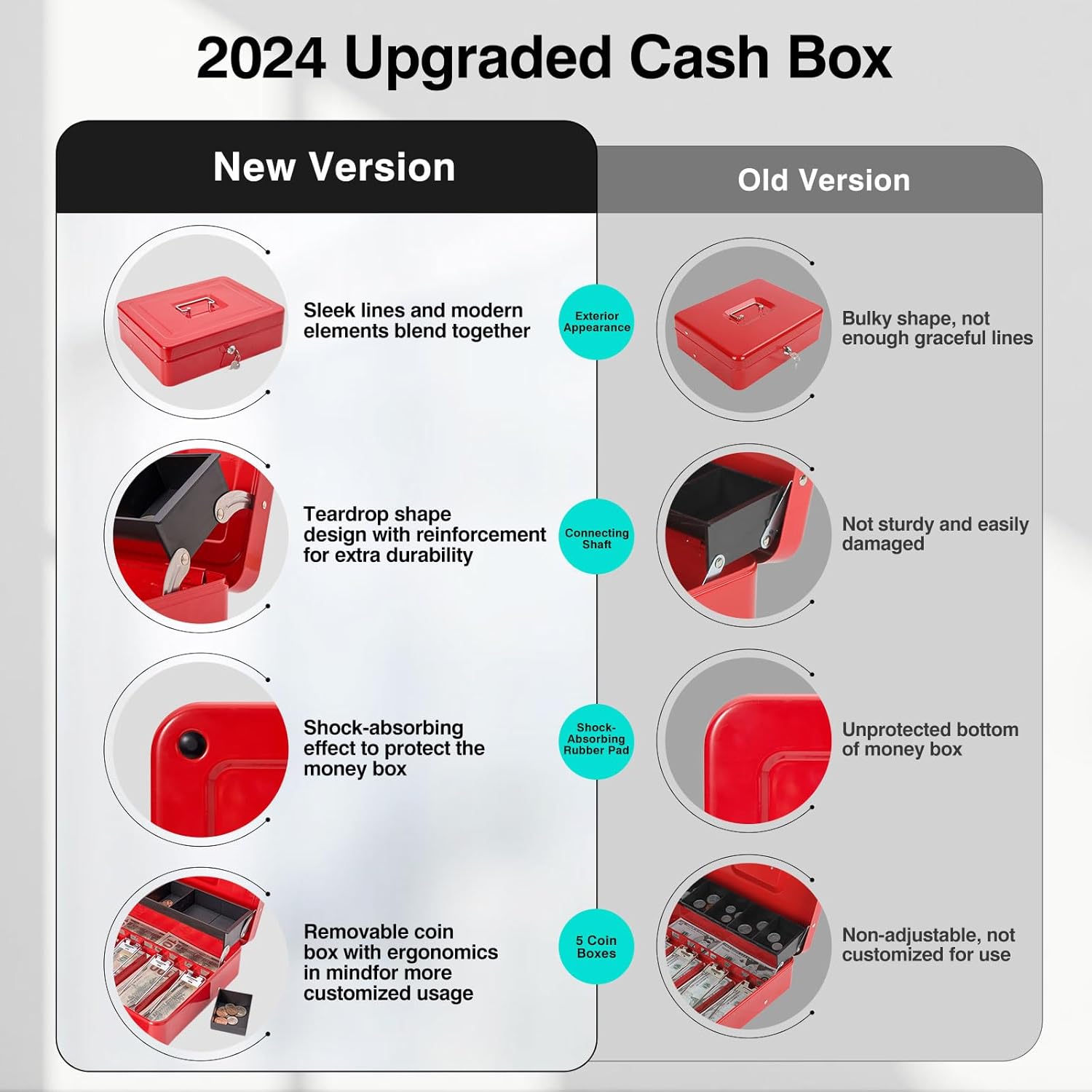Large Locking Cash Box with Key Lock and Money Tray, Money Box with Cash Tray, Lock Safe Box for Office Business, 11.8" x 9.5" x 3.5", Red