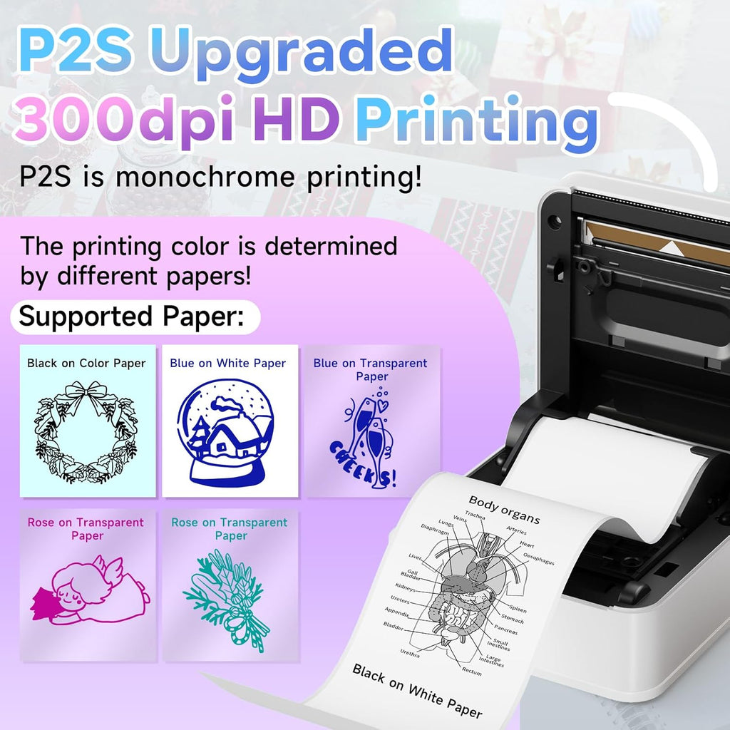 Phomemo Print Pods- Sticker Printer Mini Printer Thermal Sticker Maker Bluetooth Printer for Study Notes, Photos, List, Stickers, Gift, 3 Rolls Paper, White