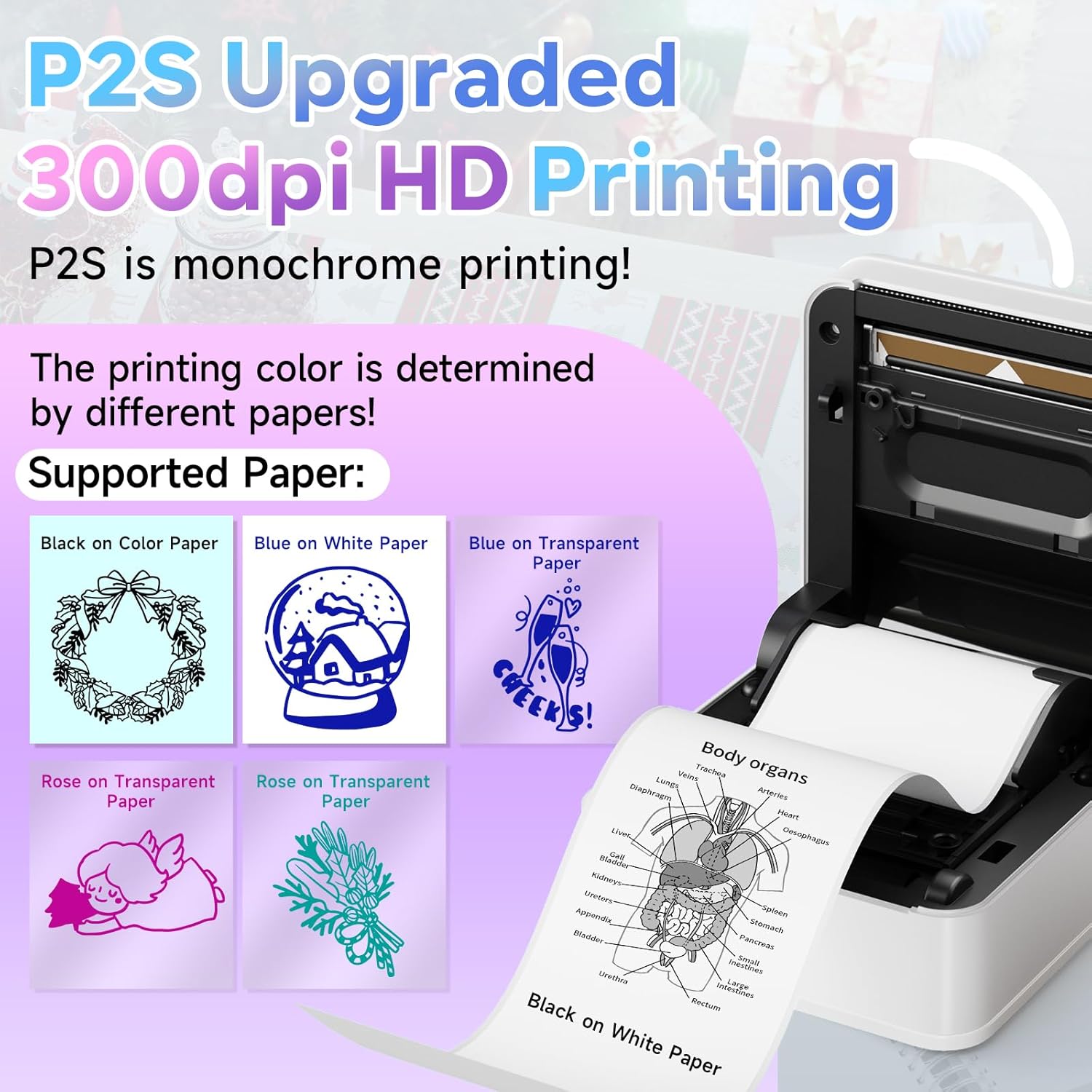 Phomemo Print Pods- Sticker Printer Mini Printer Thermal Sticker Maker Bluetooth Printer for Study Notes, Photos, List, Stickers, Gift, 3 Rolls Paper, White