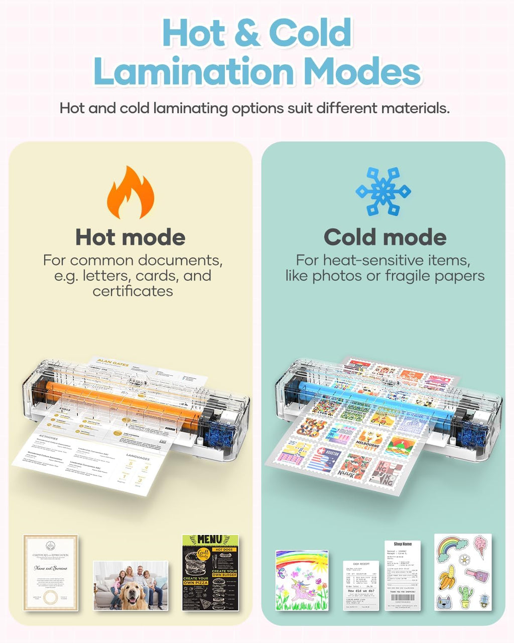 Laminator Machine, 9 Inch with 20 A4 Sheets Thermal and Cold Lamination Built in Cutter Quick Warm Up,Portable Laminating Machine for Home Office School Use, White