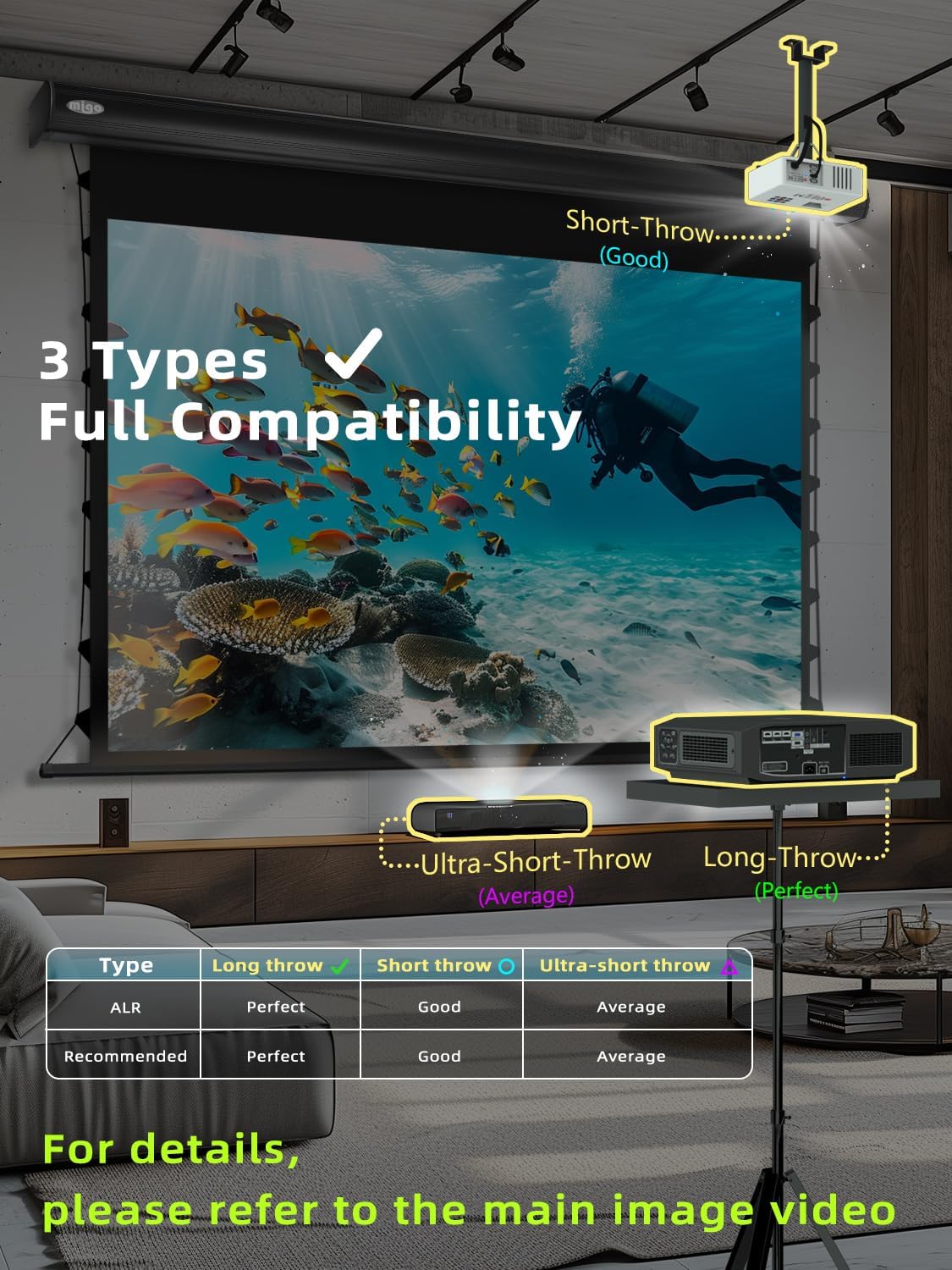 150 inch pull down projector screen, Grey Crystal Material 2.0 Gain 4K Ultra HD Projector Screen Ceiling Mount with remote for Ultra Short Throw Projector Movie Home Theater Cinema(Black Housing)