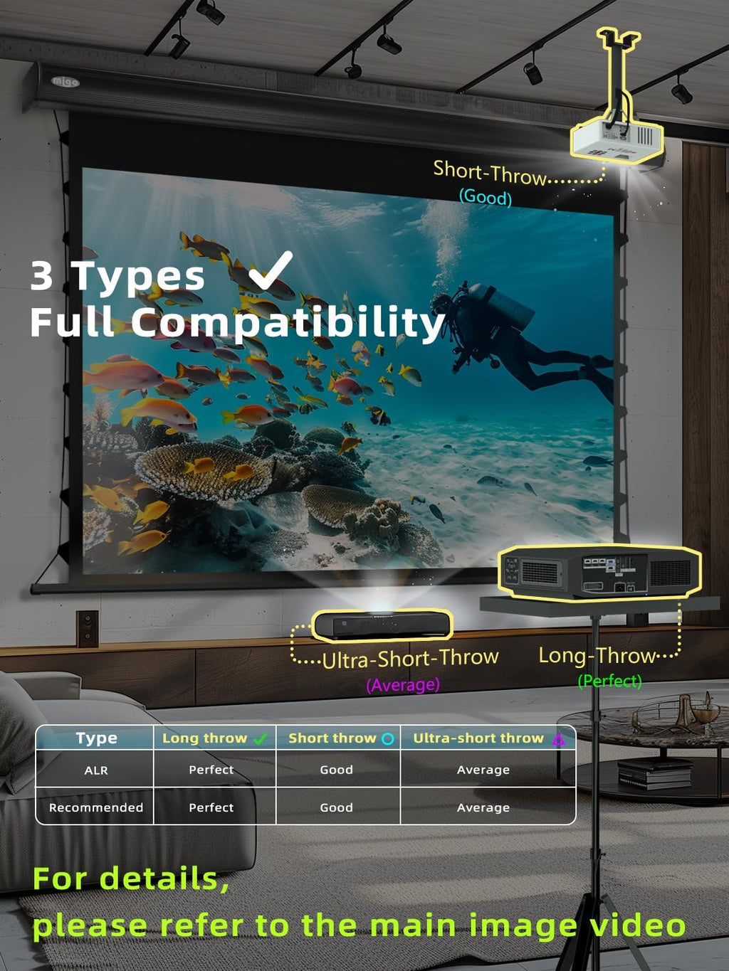 120 Inch Motorized Projector Screen Pull Down,2.0 Gain Partial Ambient Light 4K HD TabTension Electric Projector Screen Wall/Ceiling Mount for UST Projector Indoor Home Theater Bar(Black Housing)