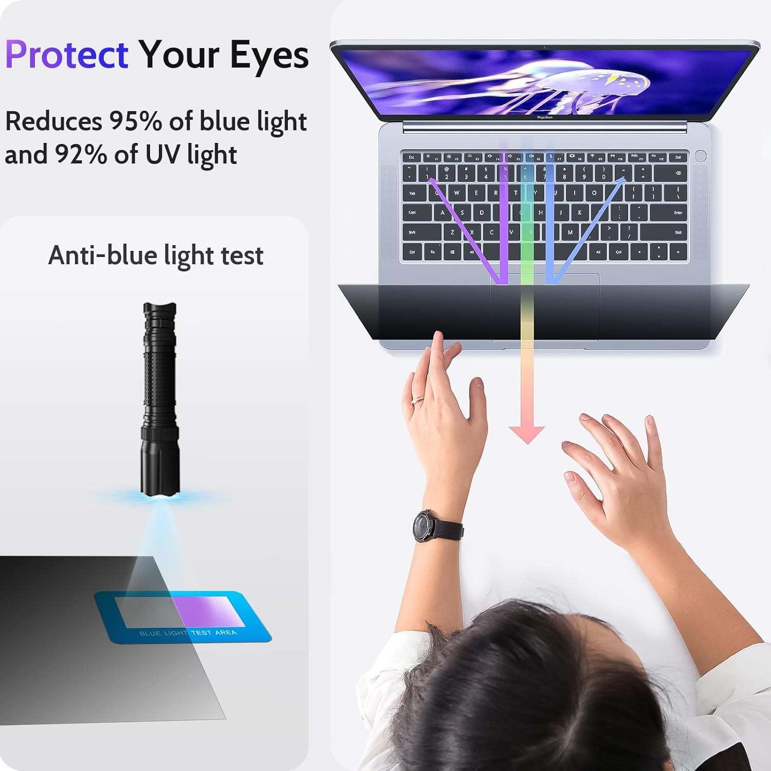 13.3 Inch Laptop Privacy Screen for 16:10 Computer Monitor, Anti Glare Blue Light Filter Protector, Removable 13" Security Shield Compatible with Lenovo Hp Dell Acer Asus Thinkpad Envy Xps