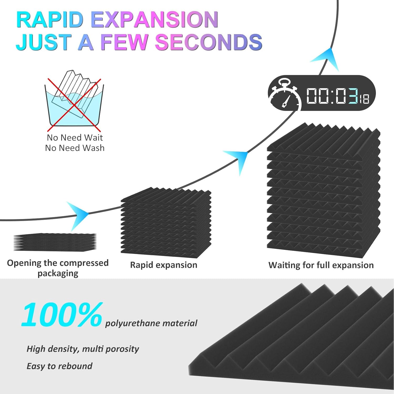 JBER 48 Pack Acoustic Foam Panels, 1" X 12" X 12" Upgraded Self-Adhesive Studio Soundproofing Wedges Fire Resistant Sound Proof Padding Acoustic Treatment Foam - Black & Blue