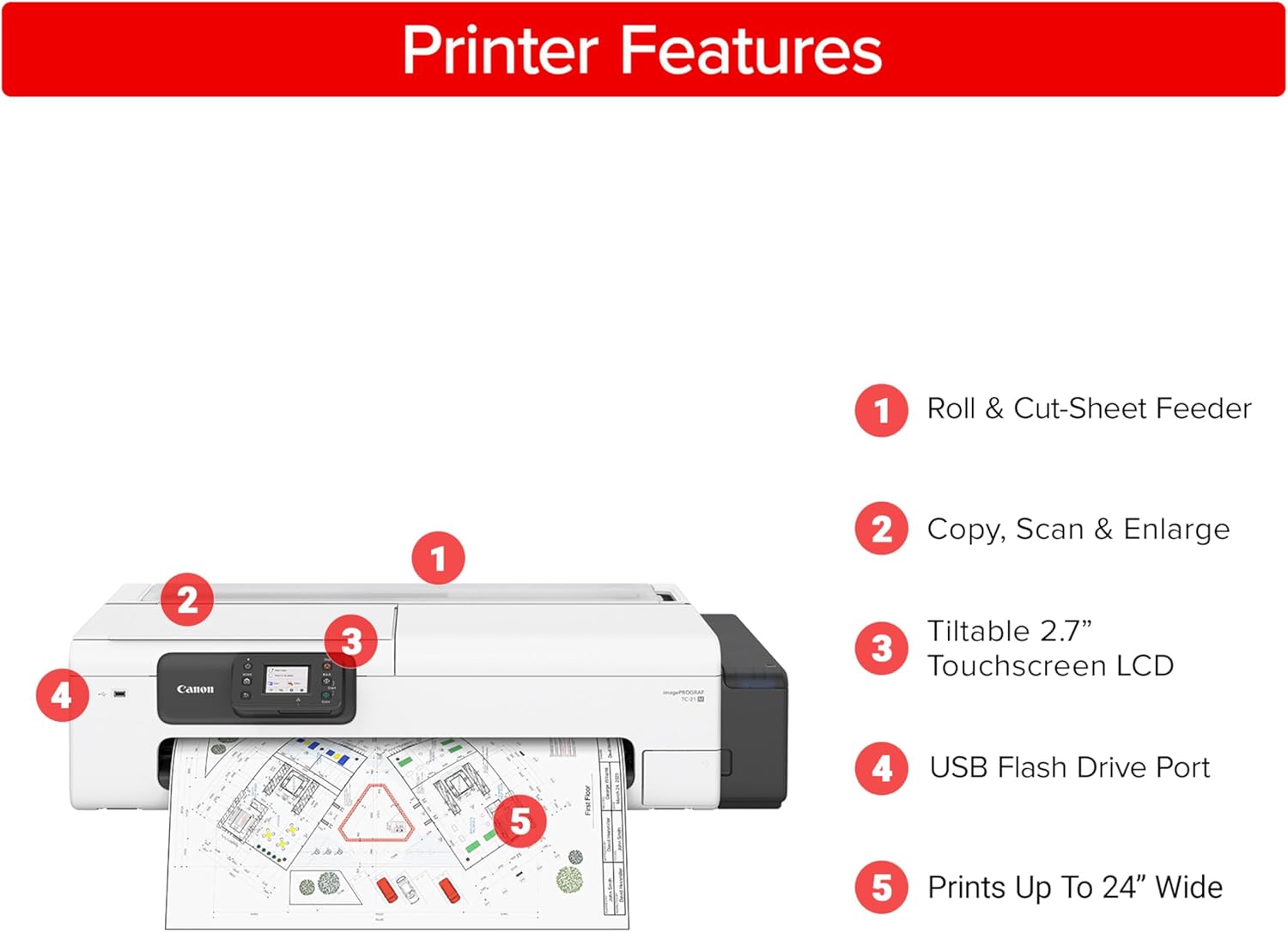 Canon imagePROGRAF TC-21M – Multifunction Printer| 24" Large Format Poster & Plotter Printer - Automatic Roll & Cut Sheet Paper Feeder, USB, Wi-Fi, LAN,White