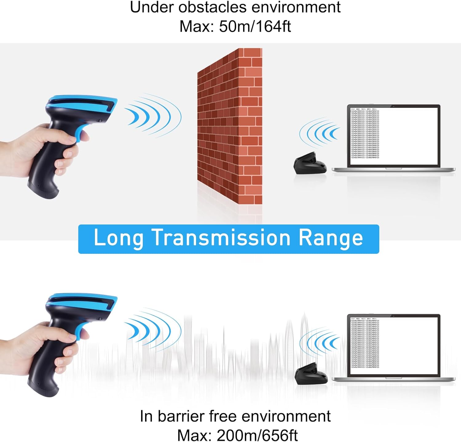Barcode Scanner Wireless, 1D Laser Barcode Reader with Stand 2.4G Wireless & USB Wired Connection 2 in 1 Plug and Play Handheld Bar Code Scaners