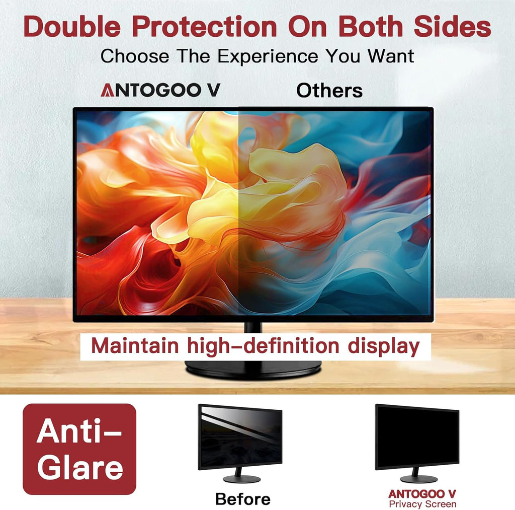 2 Pack 22 Inch Privacy Screen for Computer Monitor 16:10 Aspect Ratio, Eye Protection Anti Glare Computer Screen Cover, Removable Anti-Scratch Computer Screen Privacy Shield for 22'' Widescreen Monitor
