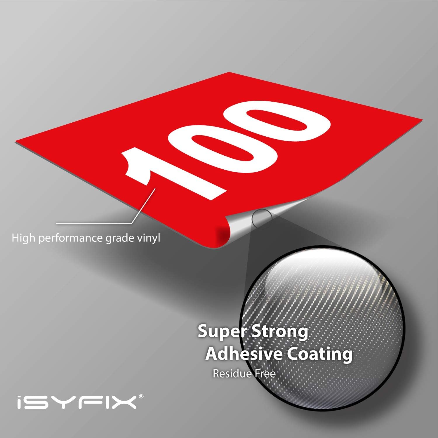 iSYFIX Red Consecutive Number Stickers – 1 to 100, 1-inch, 1 Set – Vinyl Self Adhesive Premium Decal, Ideal for Inventory, Storage, Organizing, Boxes, Bins, Toolbox, Lockers & More, Indoor/Outdoor