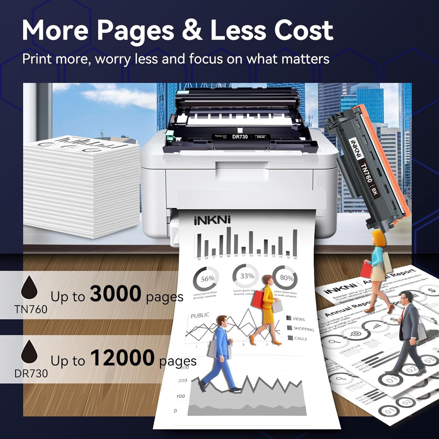 TN760 and 730 Drum Unit Compatible Toner Cartridge Replacement for Brother TN-730/TN-760 730 TN-760 for MFC-L2710DW MFC-L2750DW DCP-L2550DW HL-L2350DW HL-L2395DW HL-L2370DW (3Pack)