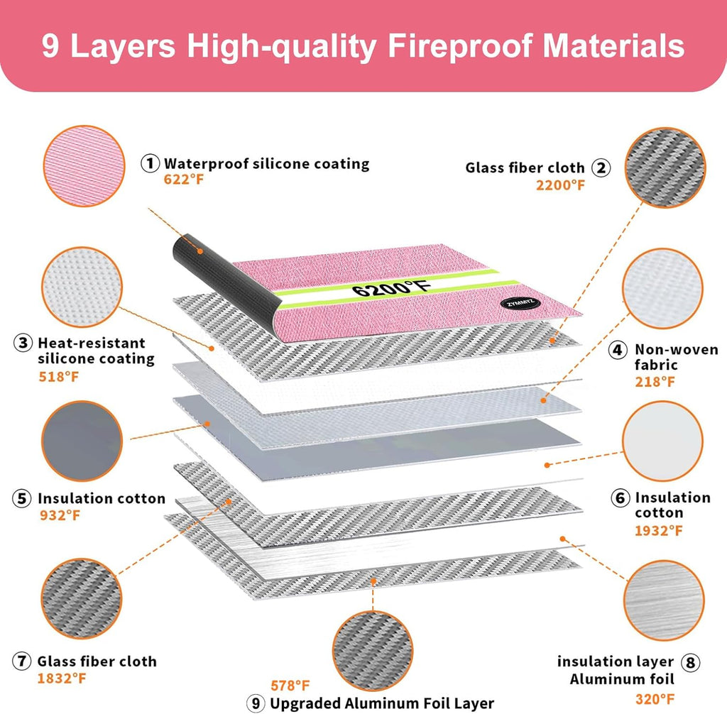 6200°F Upgraded Fireproof Document Bag with Waterproof Zipper,9 Layers of Heat Insulated Materials,Fireproof Money Bag for Cash,Valuables and Important Documents（Not Suitable for A4 Files）