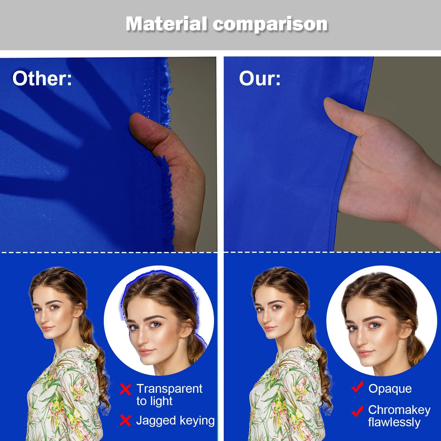 Aimosen 10X7 FT Royal Blue Screen Backdrop for Photography, Chromakey Blue Photo Background Curtain Seamless for Video Meeting Photoshoot Party