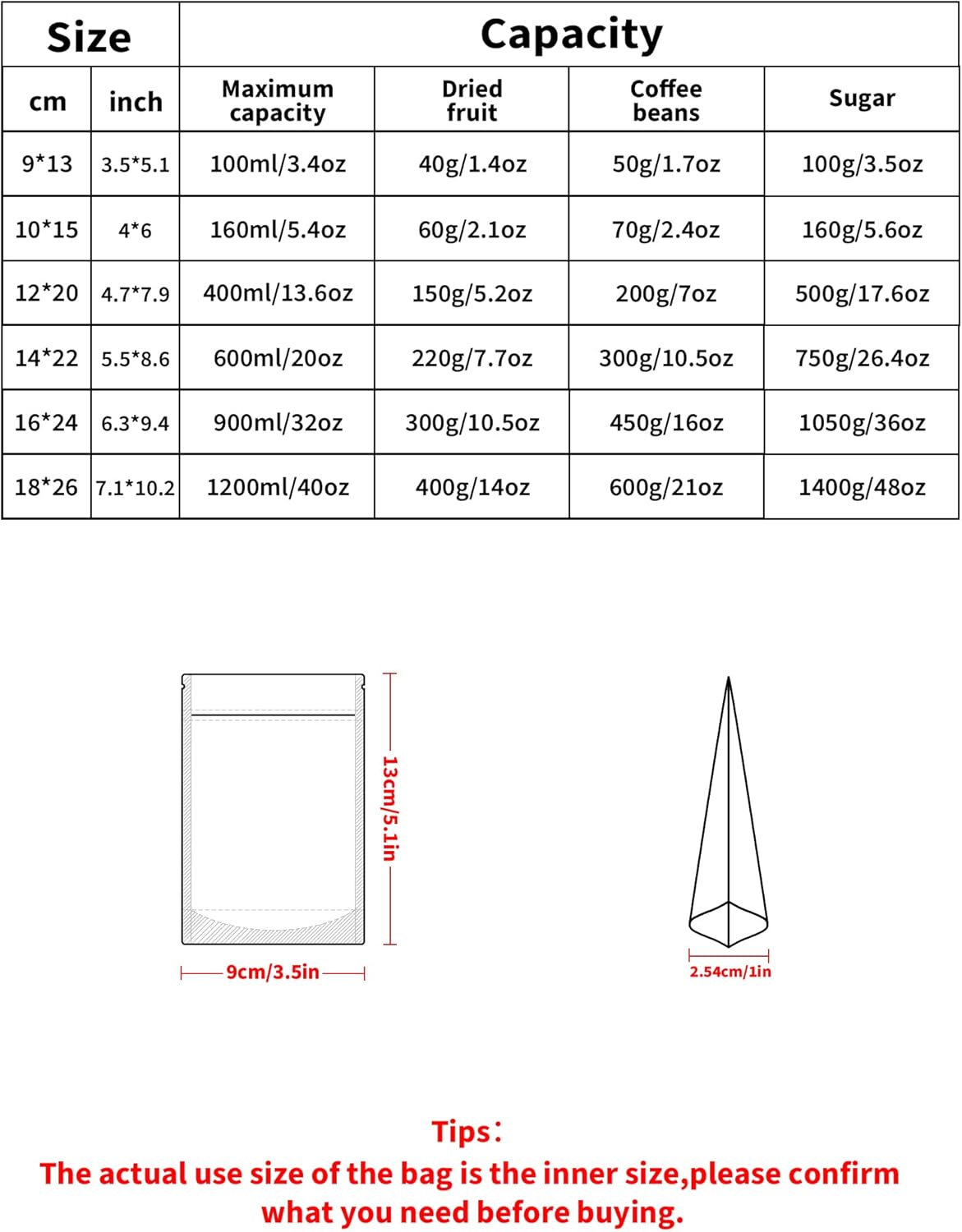 FireKylin 100 Pack Smell Proof Bags, Resealable Bags with Matte Window, Foil Pouch Stand Up Sealable Bags for Packaging（Red,3.5" x 5.1"）