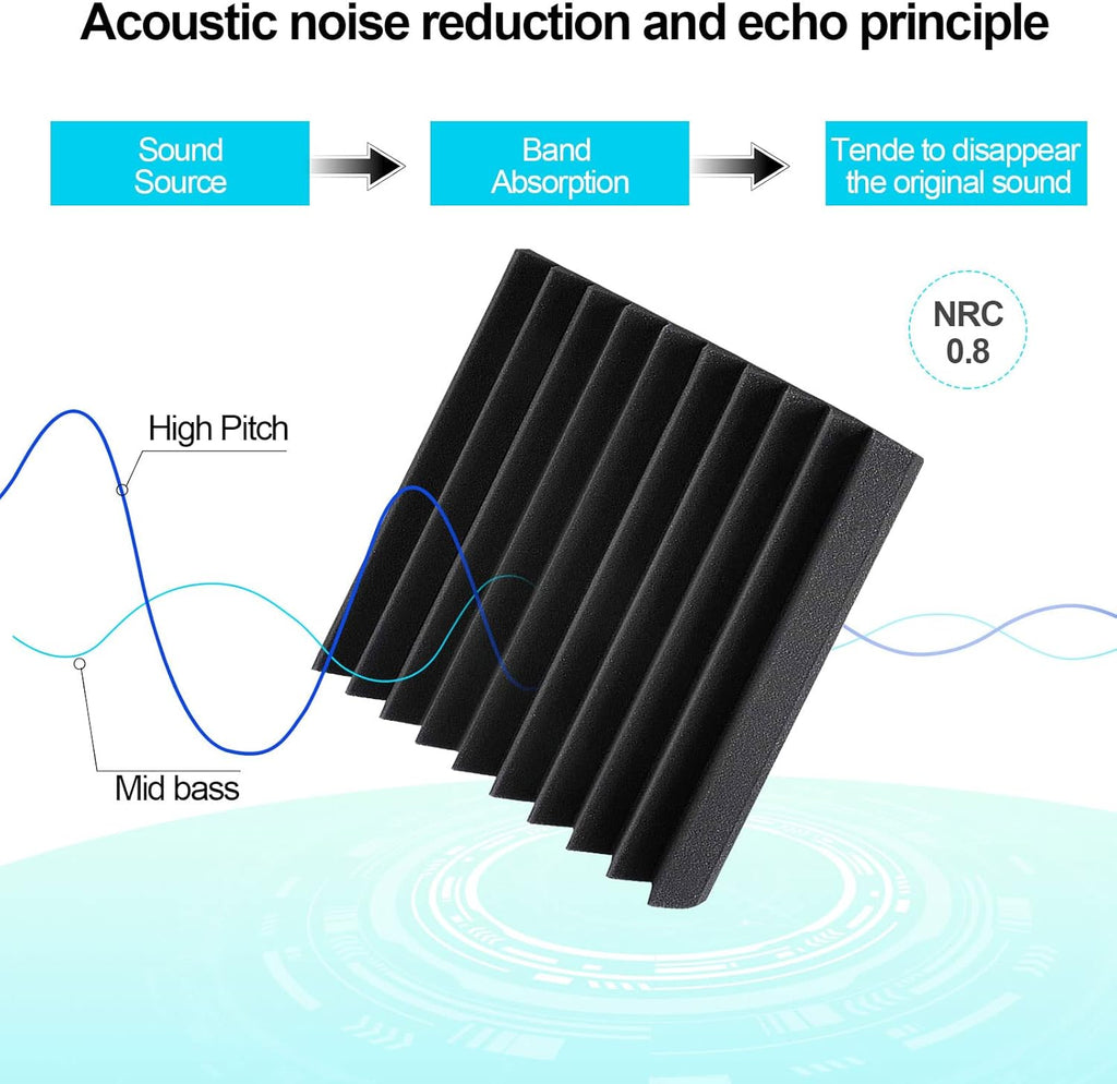 JBER 48 Pack Charcoal Acoustic Panels Studio Foam Wedges Fireproof Soundproof Padding Wall Panels 2.5 X 30 X 30cm/1" X 12" X 12"