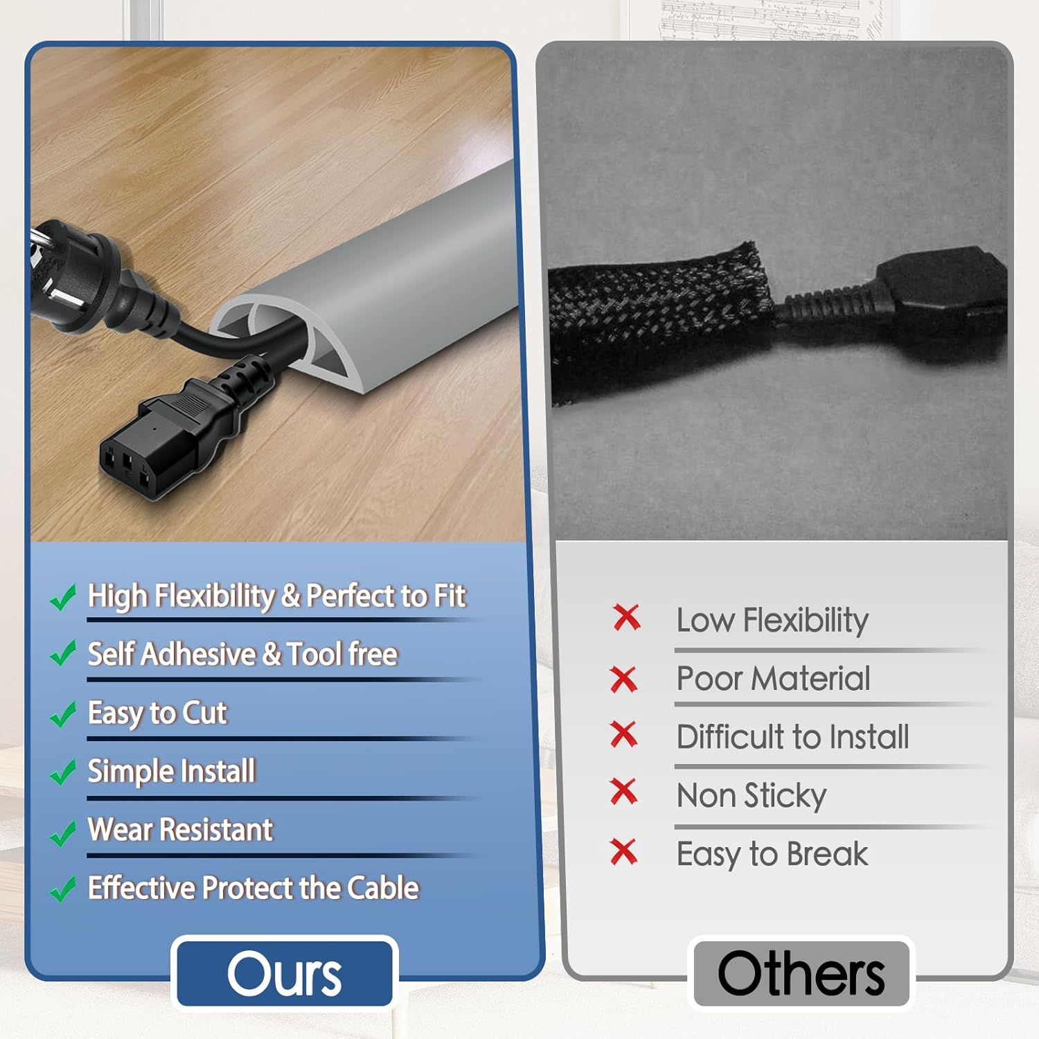 Floor Cord Cover for Wires on Floor Self Adhesive Cord Hider Floor Cable Management Wire Covers for Cords Protector Prevent Cable Trips Cord Cavity W 0.51" x H 0.31", Gray, 10Ft