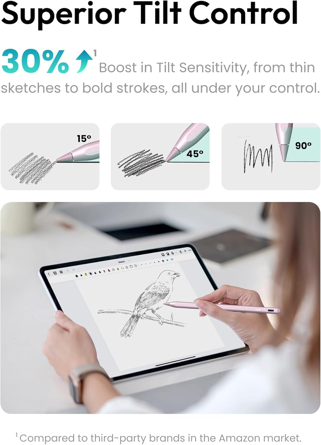 Metapen Pencil A8 for Apple iPad 2018-2025, (2X Faster Charge), Tilt Sensitivity, Pixel Precision, Stylus Pen for iPad 11/10/9/8/7/6th Gen, Pro 12.9/11/13-inch M4, Air 3/4/5/M2/M3, Mini 5/6th, Purple