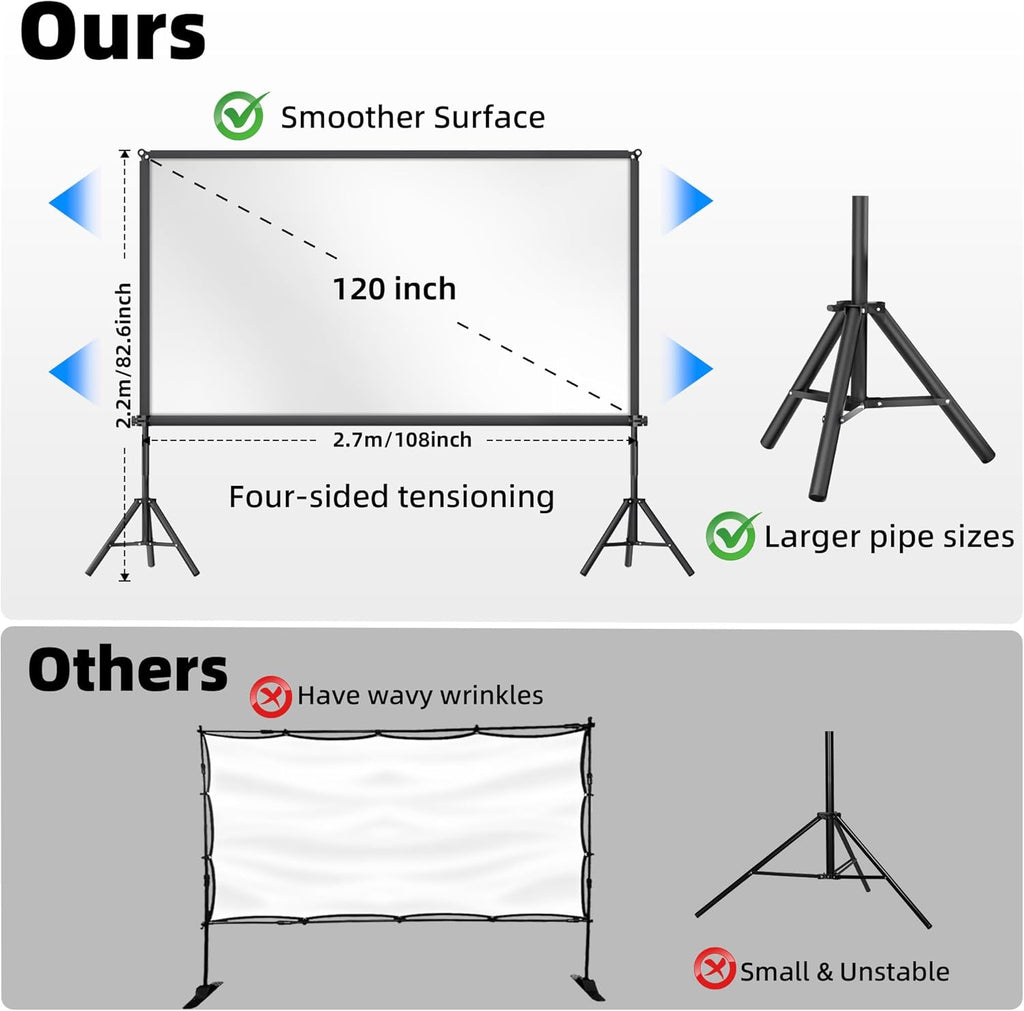 Outdoor Projector Screen with Stand,120 inch Projector Screen Outdoor Indoor Movie Screen, Portable 16:9 4K HD Wrinkle-Free Lightweight for Patio,Home Backyard Movie Night