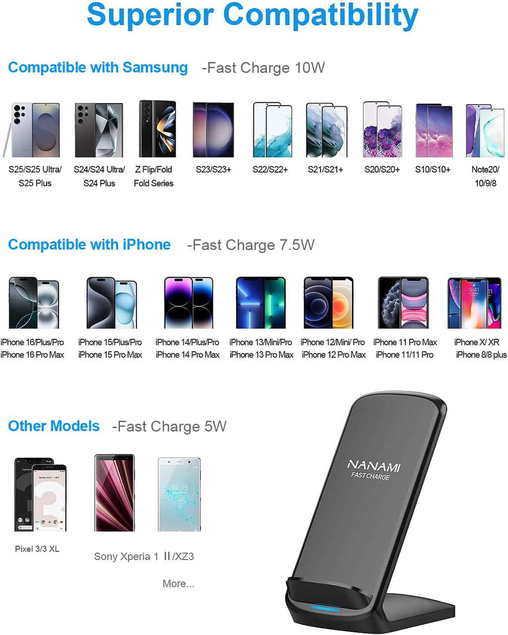 NANAMI Upgraded Fast Wireless Charger, Qi-Certified Wireless Charging Stand Compatible with Samsung Galaxy S25/S24/S23/S22/S21/S20 & Qi Phone Charger for iPhone 17/17 Air/16/16 Plus/16 Pro/15/14/13
