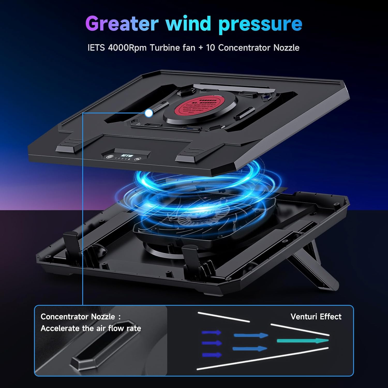 GT300 Upgraded Laptop Cooling Pad with Adjustable Stand, Turbo Boosted Cooler for Rapid Cooling 10-17inch Gaming Laptop, Flexible Sealing Ring，Featuring Air Filtration and USB Hub