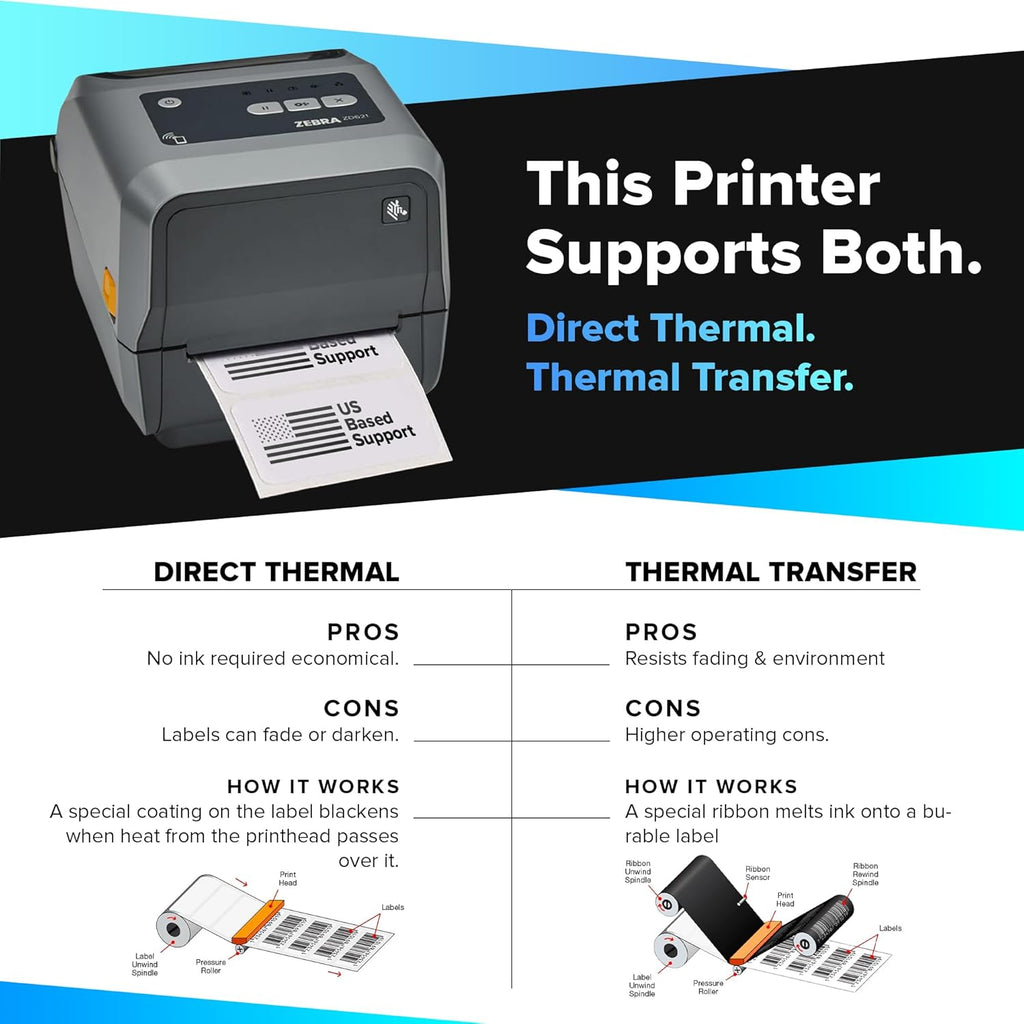 Zebra ZD621 | Thermal Transfer & Direct Thermal Printer ZD6A043-301F00EZ | 300 DPI | USB, USB Host, Ethernet, Serial, BTLE5 Connectivity | Includes Jetset Software