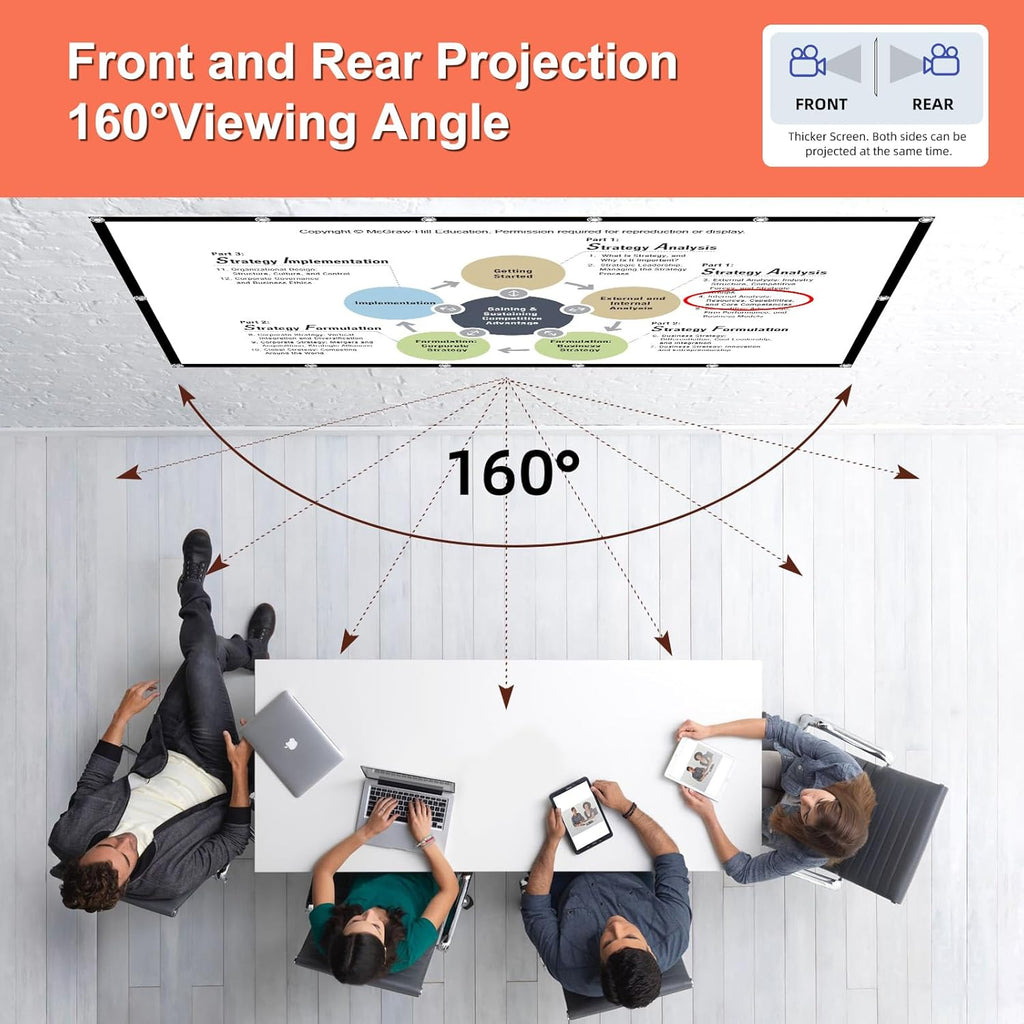 Projector Screen TOWOND 150 inch Projection Screen Indoor Outdoor Washable Anti-Crease 16:9 HD Rear Front Movies Screen for Home Theater Office