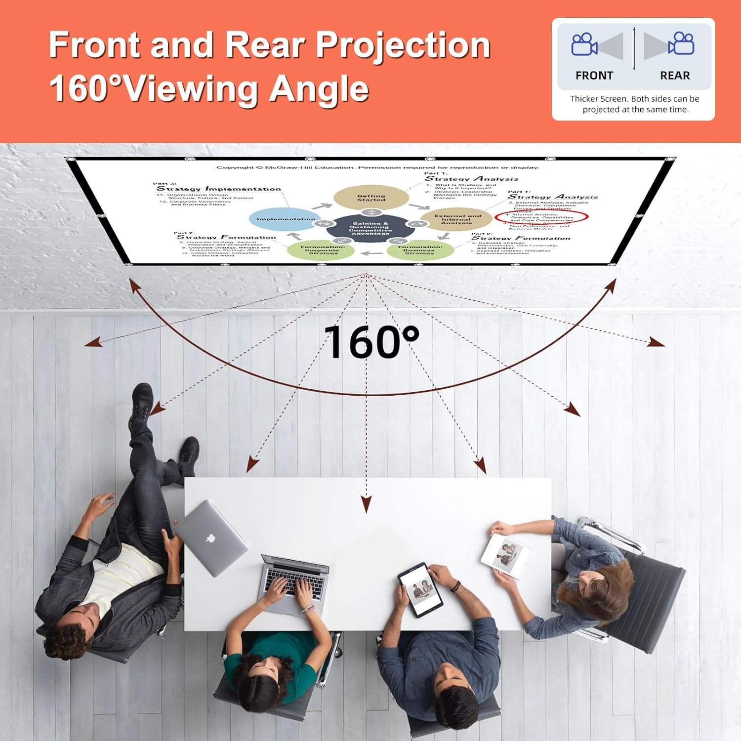 Projector Screen TOWOND 150 inch Projection Screen Indoor Outdoor Washable Anti-Crease 16:9 HD Rear Front Movies Screen for Home Theater Office