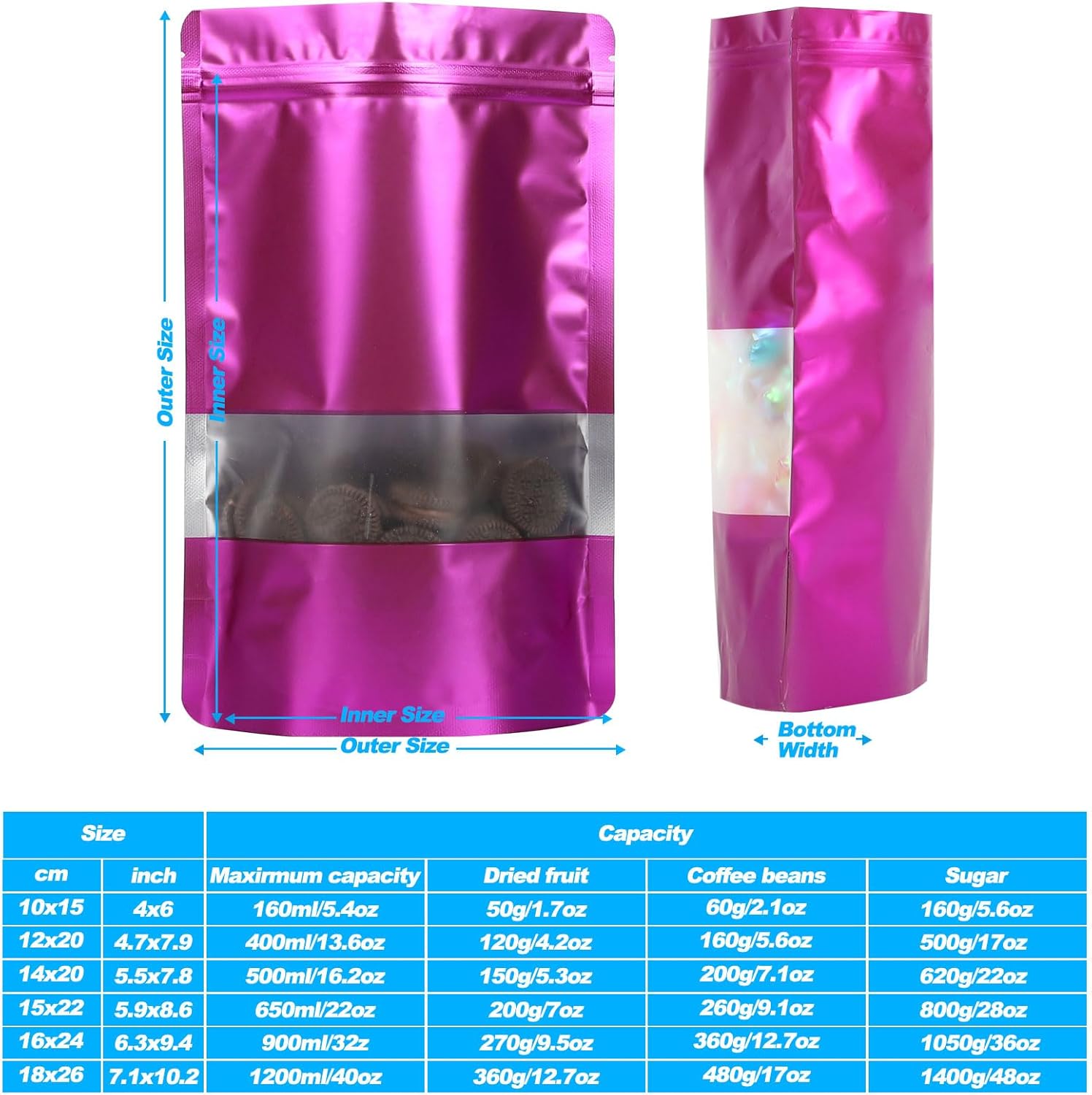 100 Pack Smell Proof Bags, Resealable Mylar Bags with Matte Window, Foil Pouch Stand-up Bags for Food Self Sealing Storage, Scratch Resistant Hand Storage Bags. (Purple, 5.9×8.6 Inch)