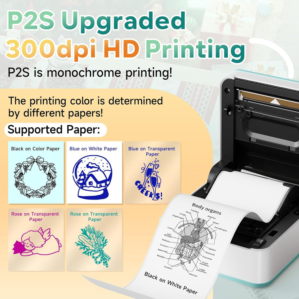 Phomemo Mini Printer Sticker Maker - Mini Sticker Printer P2S, Print Pod Pocket Machine Bluetooth Thermal Label Maker for Study Notes, Photos, List, Journal, Memo, Gift, Receipt, 3 Rolls, Cyan