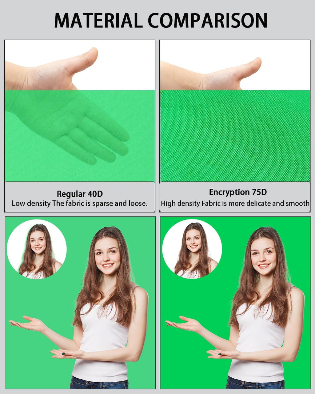 Green Screen Background for Photography, PULUZ Green Screen Sheet 3.3ft×6.6ft Background Kit Cloth Fabric Curtain with 4 Clamps Backdrop for Video Recording, Photoshoot and YouTube