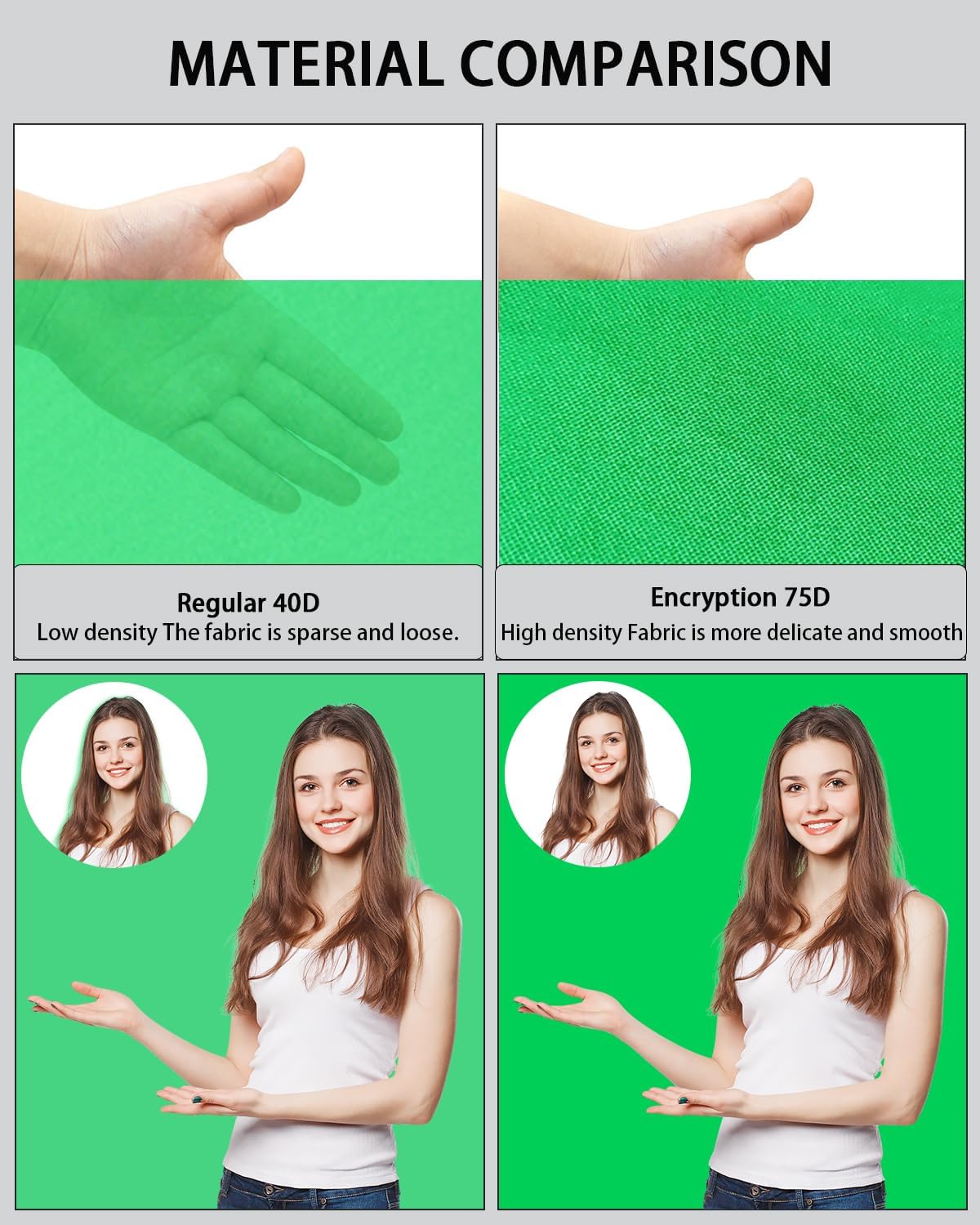 Green Screen Background for Photography, PULUZ Green Screen Sheet 3.3ft×6.6ft Background Kit Cloth Fabric Curtain with 4 Clamps Backdrop for Video Recording, Photoshoot and YouTube