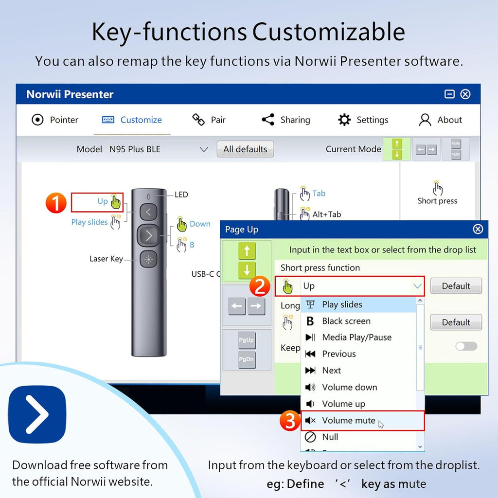 Norwii N95 Presentation Clicker, PowerPoint Clicker for Presentation Remote, Rechargeable Wireless Presenter Pointer, Slide Advancer for PC/Laptop/e-Book (BLE&USB-A&C, Green Light)