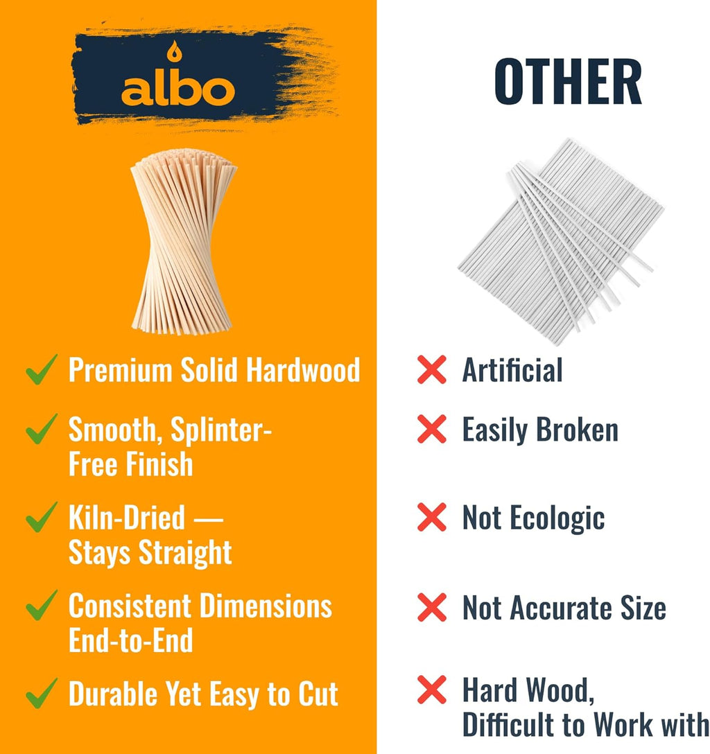 ALBO Wooden Dowel Rods 25 PCS 5/16" x 12" Inch Round Wood Sticks for Crafts, DIY Projects and Macrame Hardwood Assorted Bouquet Sticks Cake Dowels for Tiered Cakes