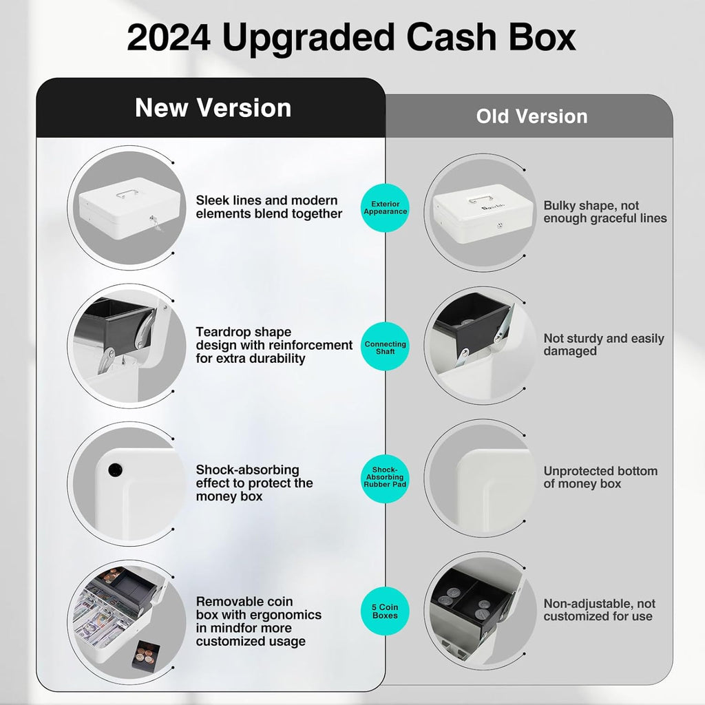 Large Locking Cash Box with Key Lock and Money Tray, Money Box with Cash Tray, Lock Safe Box for Office Business, 11.8" x 9.5" x 3.5", White